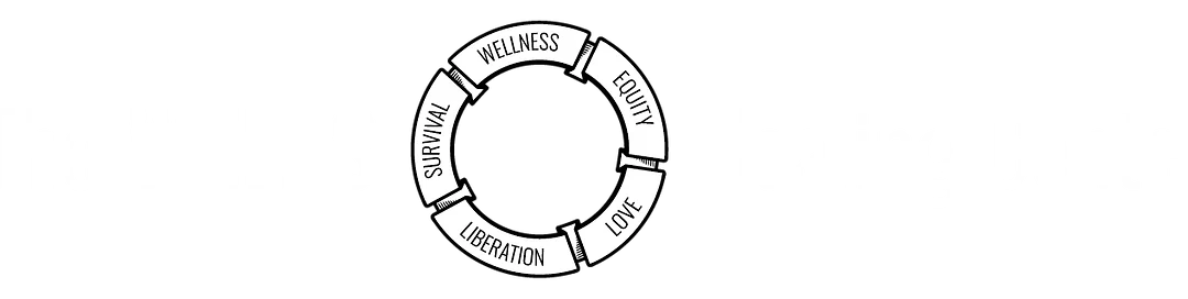 The WELLS Healing Center
